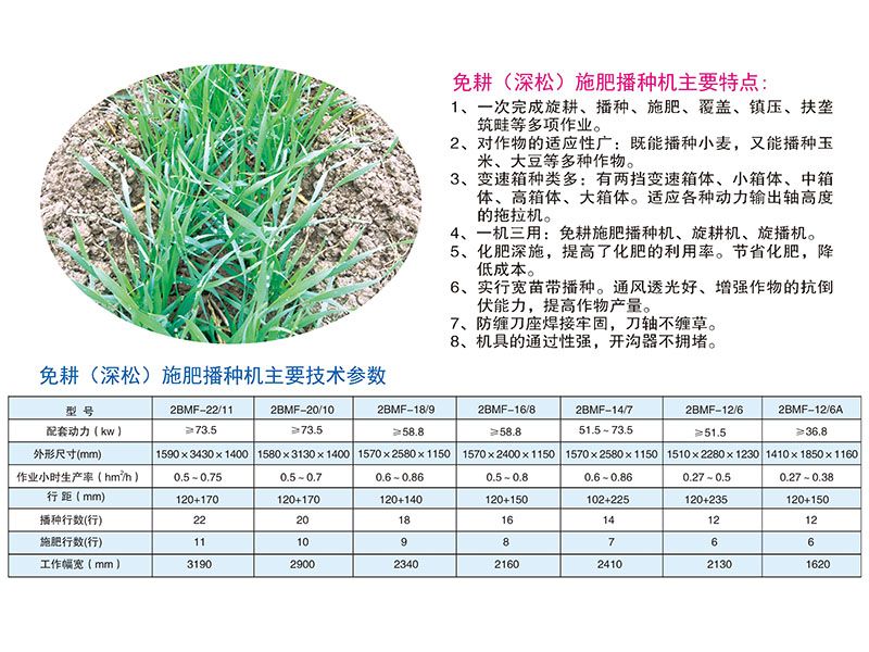 免耕深松施肥播種機200-310